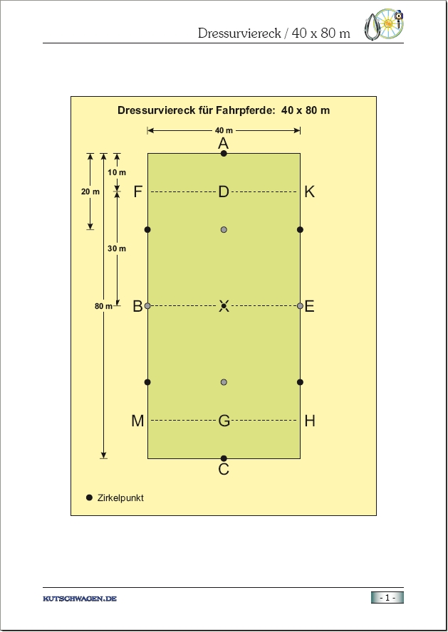 Dressurplatz-40x80